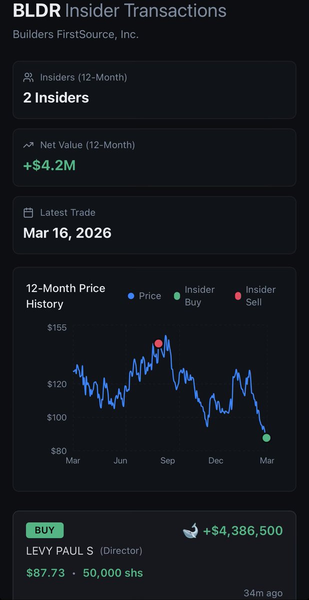 Insider Hawk tweet media