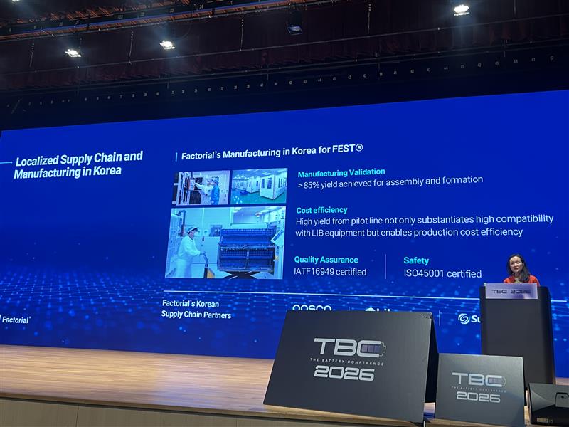 Factorial tweet media