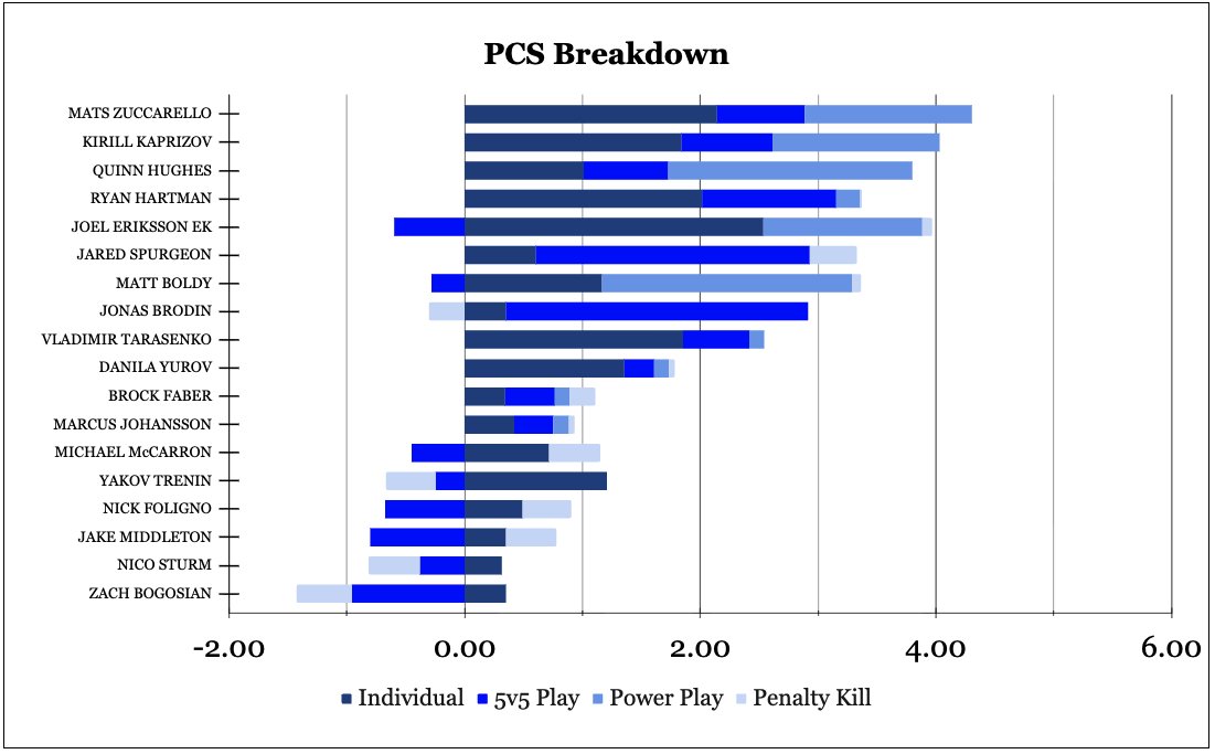 Brett Marshall tweet media