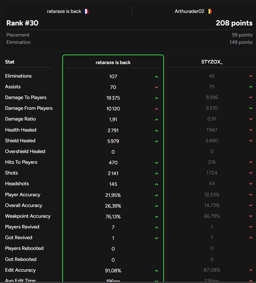 Rataraze 🍥 tweet media