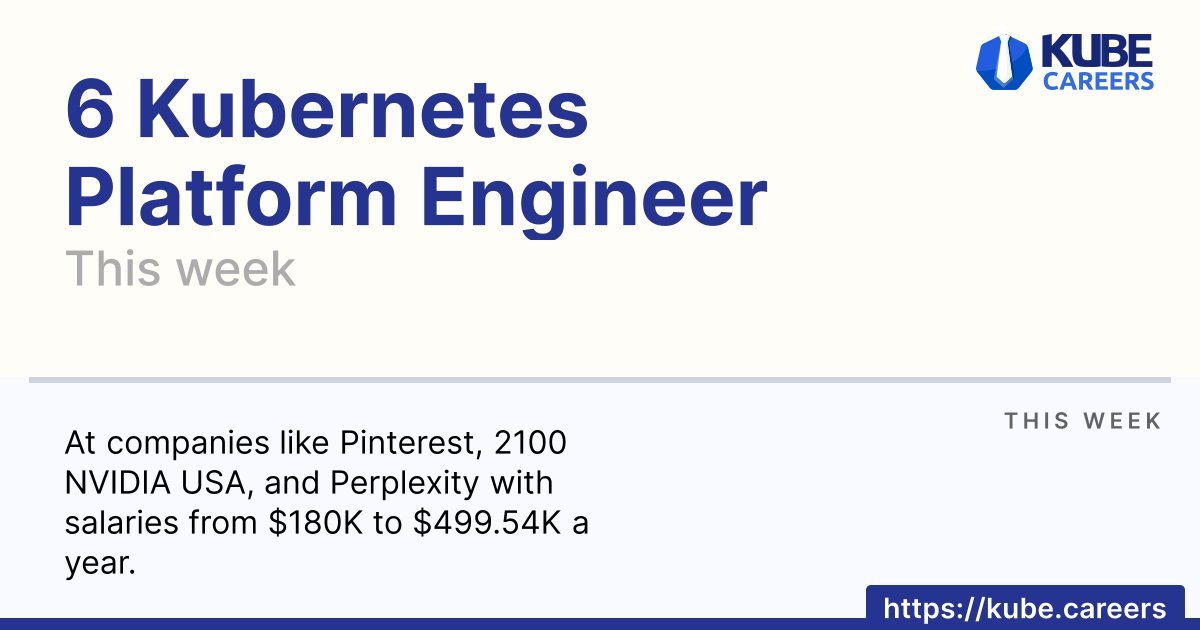 Kube Careers tweet media