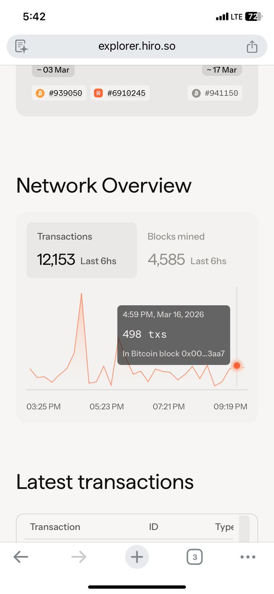 trapvsn.btc🟧 tweet media