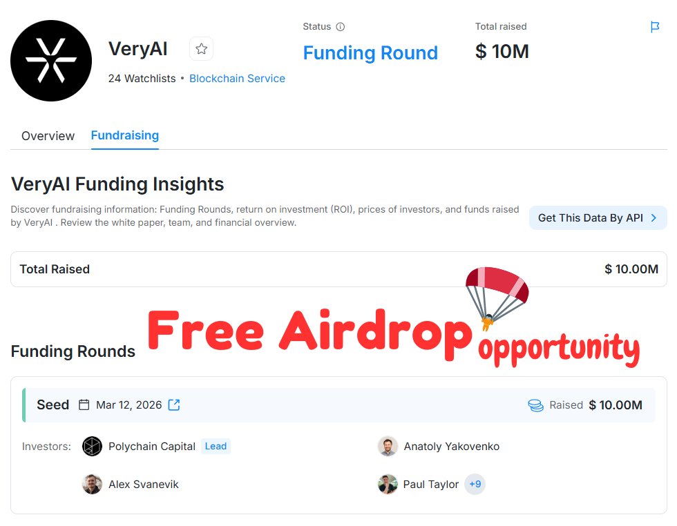 Wizard Airdrops tweet media