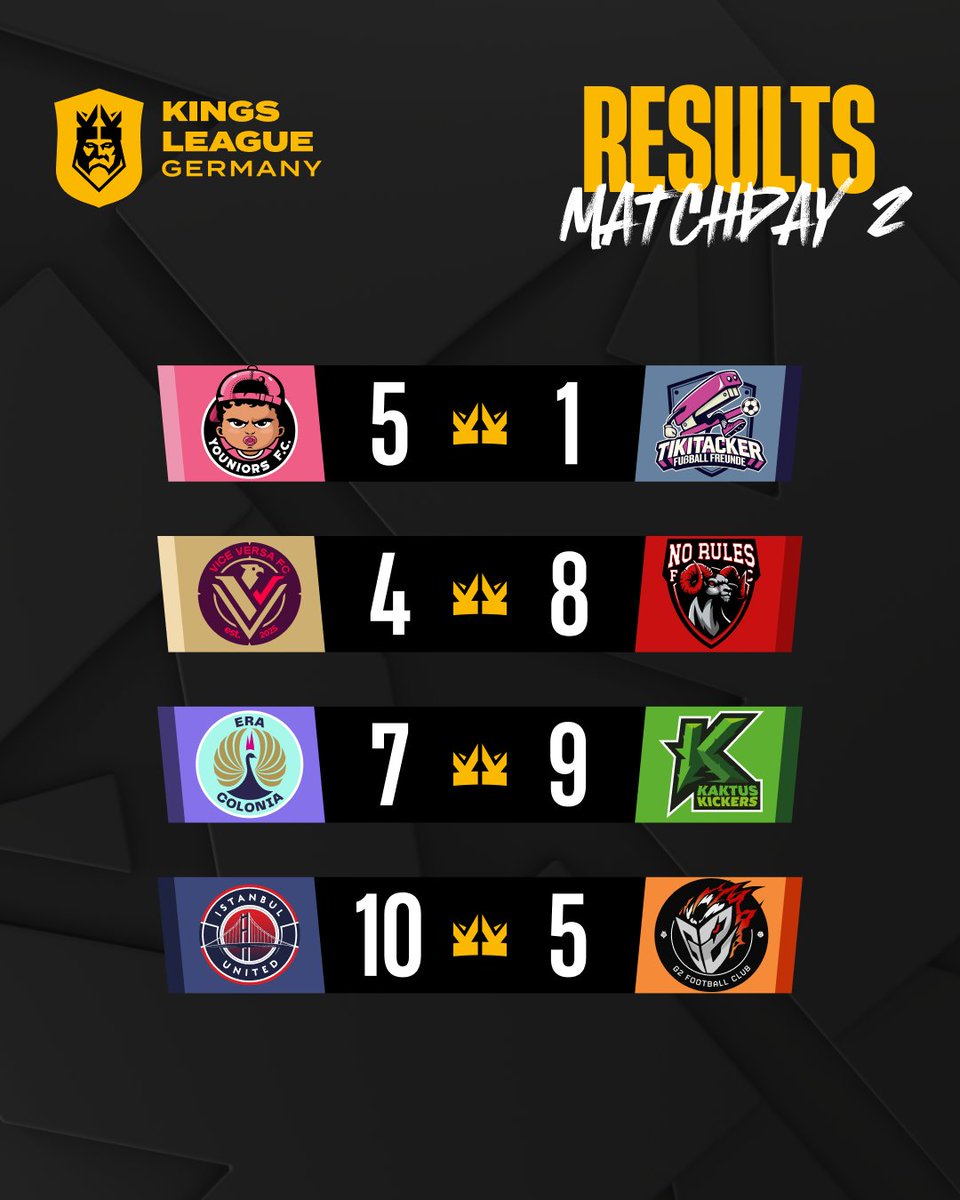 Kings League World tweet media