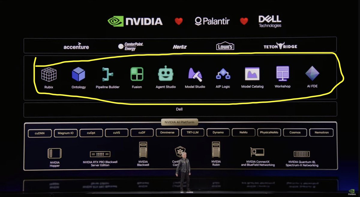 BIGDATA DOCTOR tweet media
