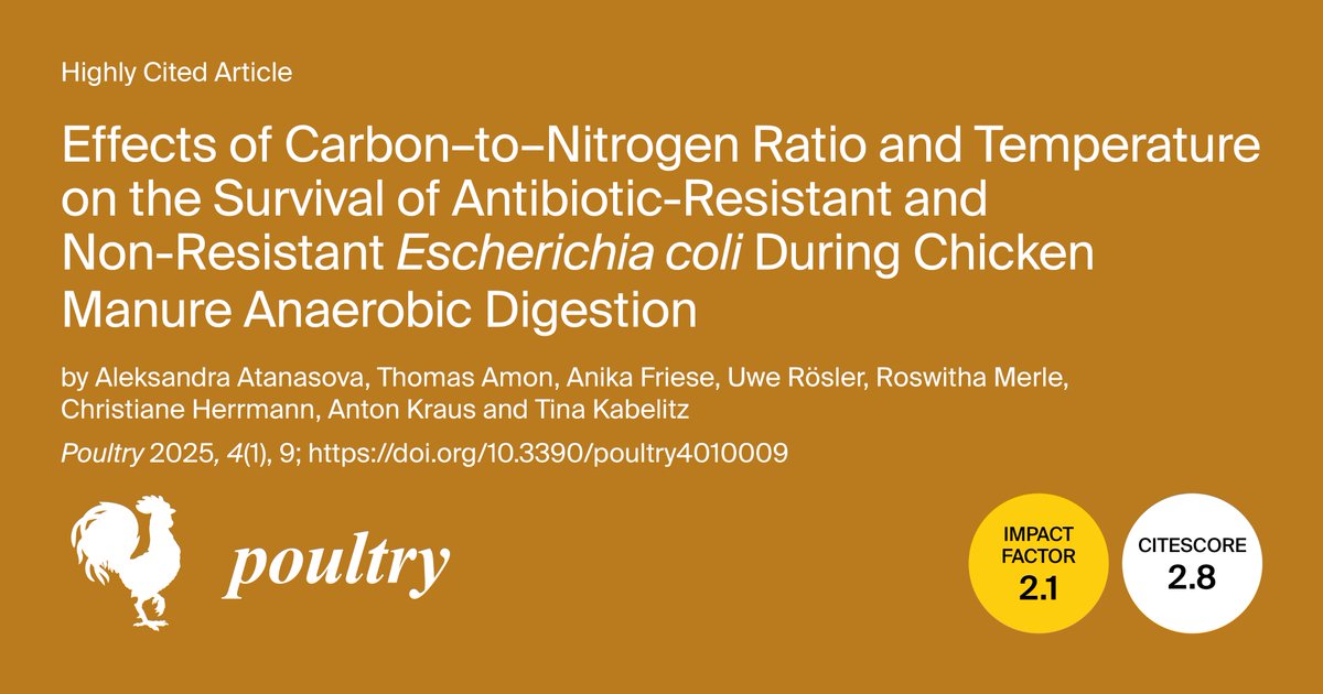 Poultry MDPI tweet media