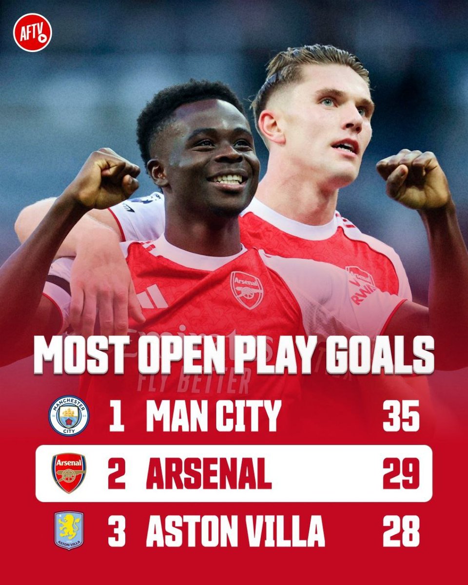 POOJA!!! tweet media