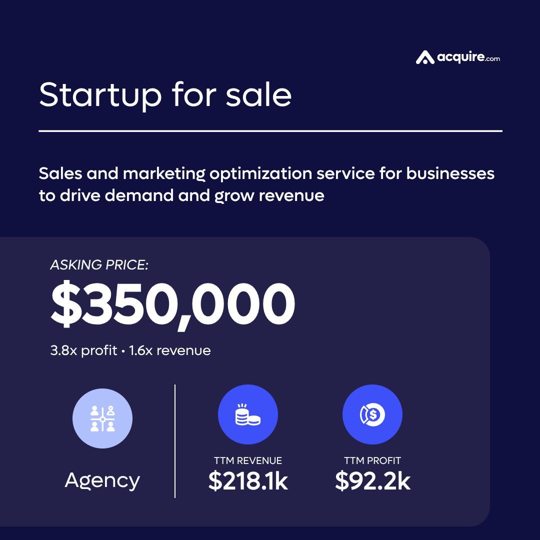 acquire.com tweet media