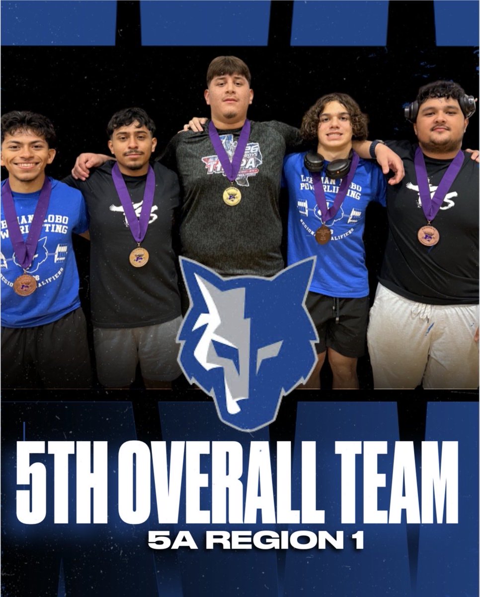 Lobo Powerlifting tweet media