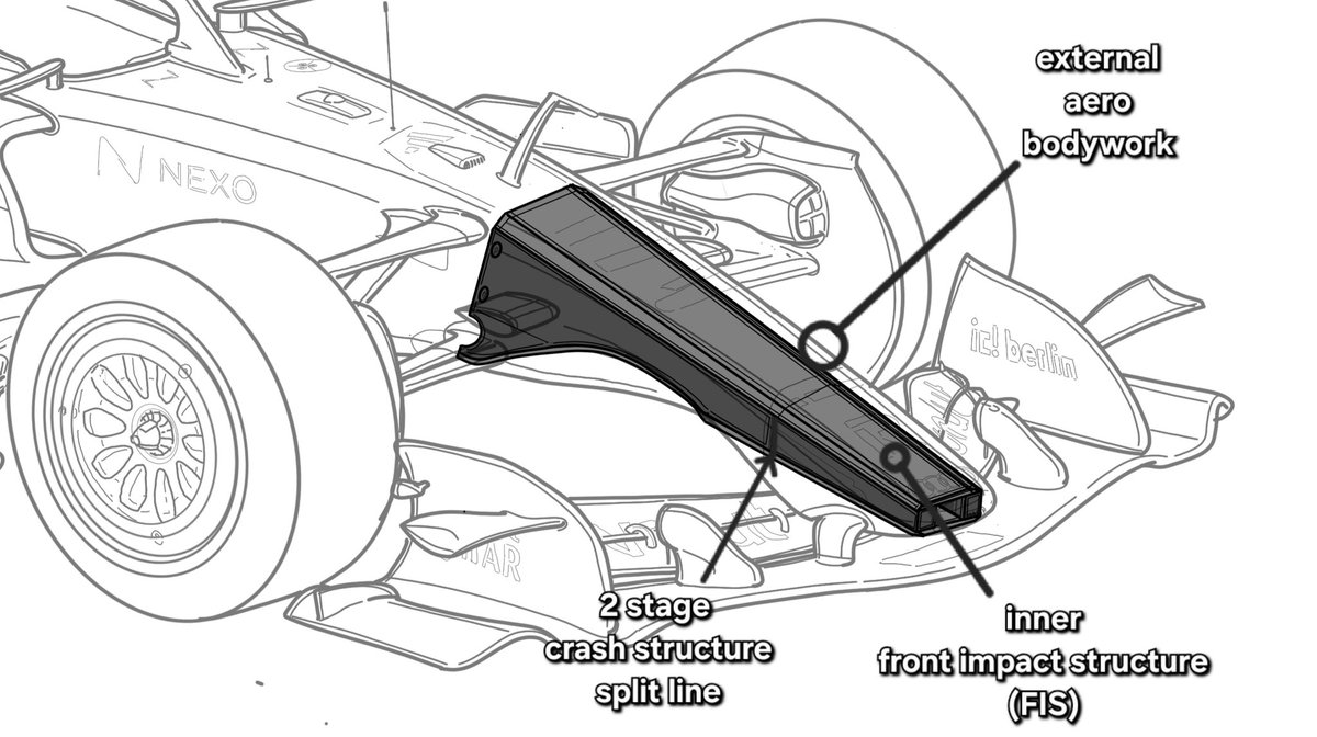 Craig Scarborough tweet media