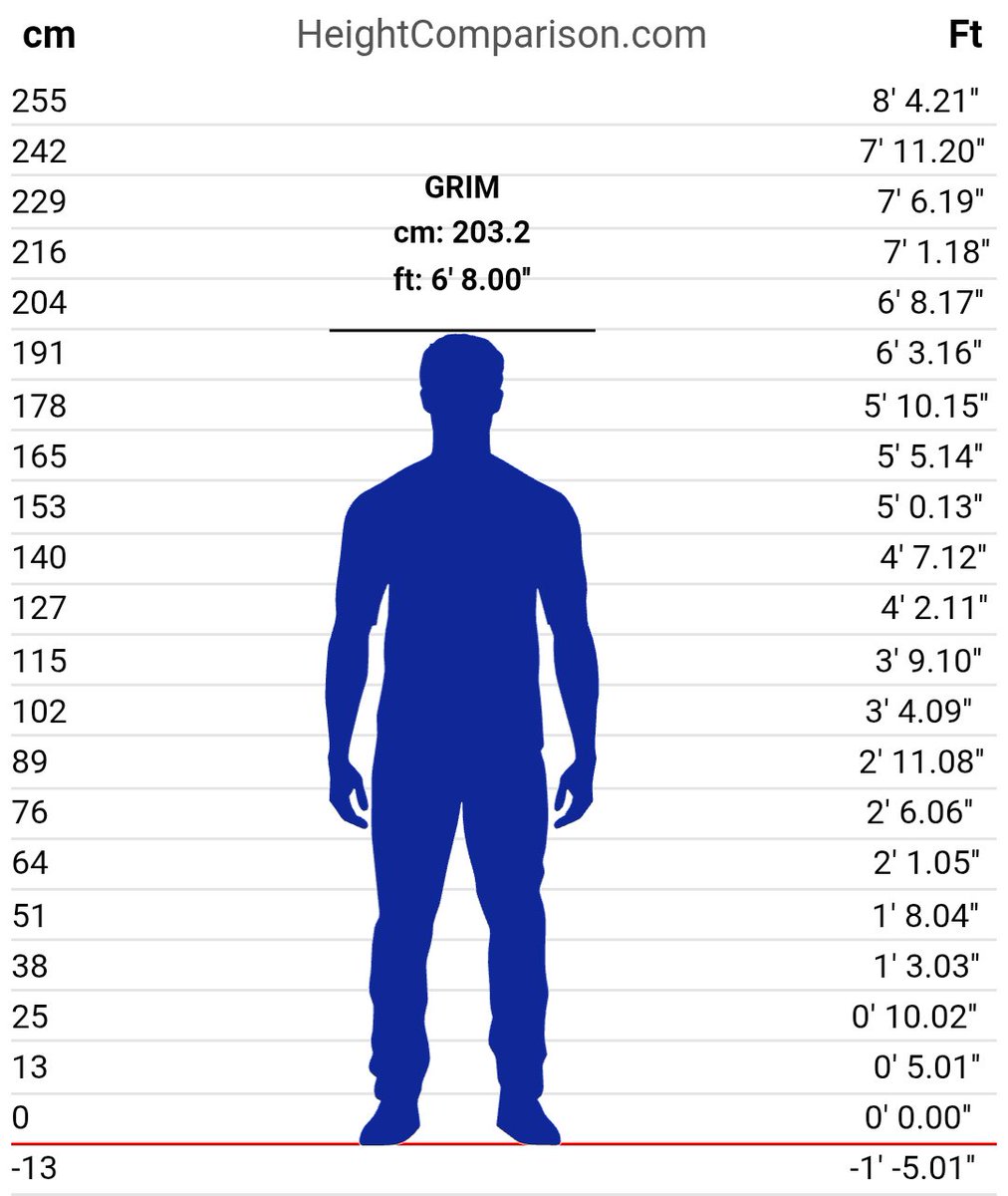 ᅠ ፝ᅠᅠᅠ𝐂𖦏Lᴸ┈𝑆𝑖𝑔nᅠᅠᅠ⸝ᅠᅠᅠᅠ𓉸͡ᅠᅠ𝙶𝚁𝙸𝙼ᅠ. tweet media