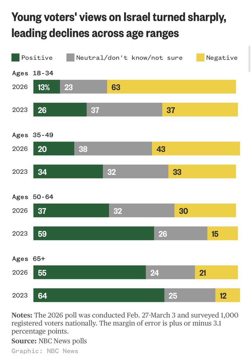 Alexander Willis tweet media