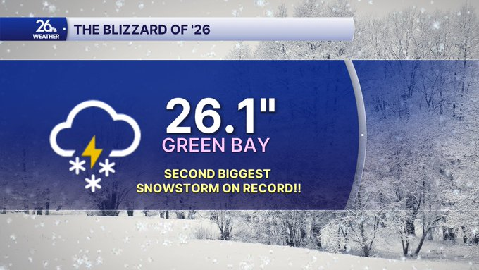 PackersHome tweet media