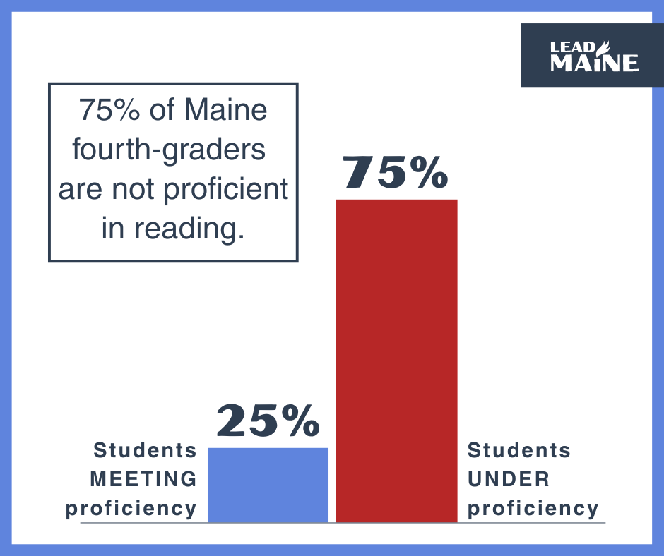 Lead Maine tweet media