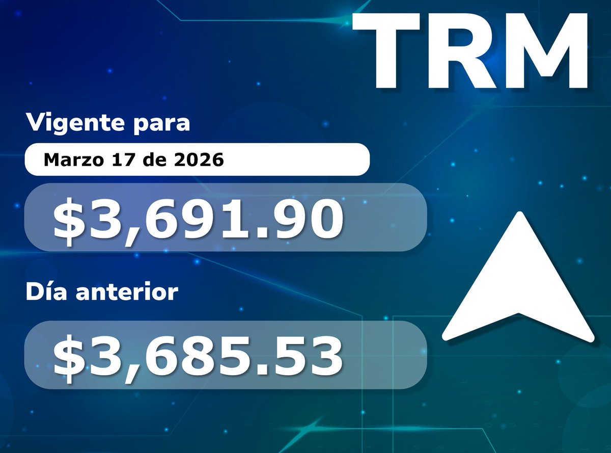 Superfinanciera tweet media