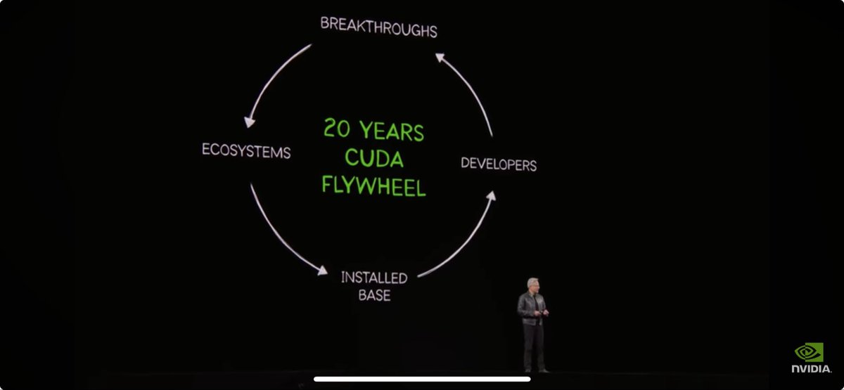 Dirhousssi Amine tweet media