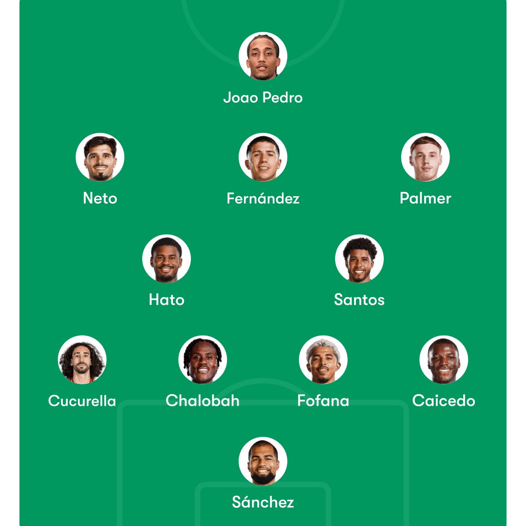 CFC_Ron0's tweet photo. My Chelsea lineup vs PSG tomorrow ⬇️ https://t.co/r1uB8PMrcq