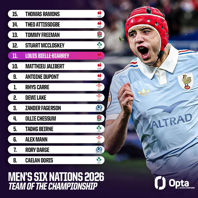 Murray Kinsella tweet media