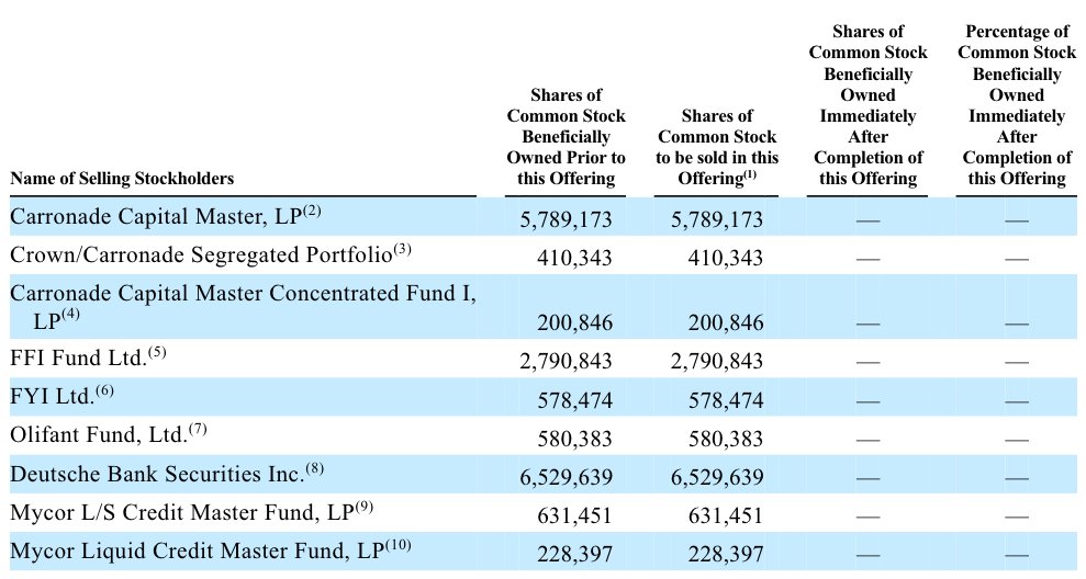 RetailStock tweet media