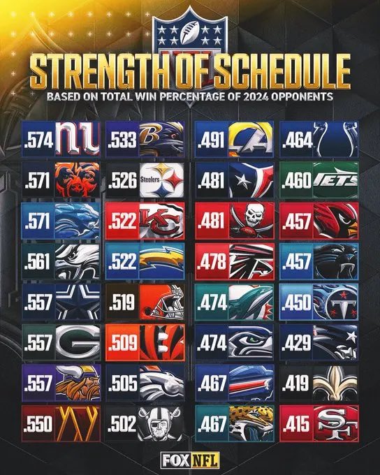 𝙅𝙖𝙮𝙌𝙪𝙖𝙙𝙨 🥷🏿 🗽 tweet media