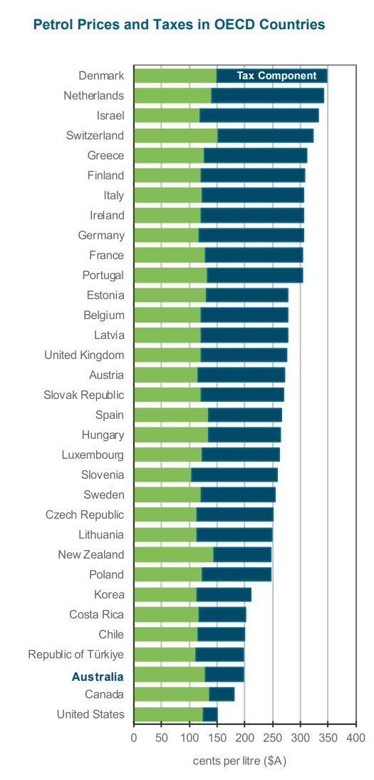 Shane Wright tweet media