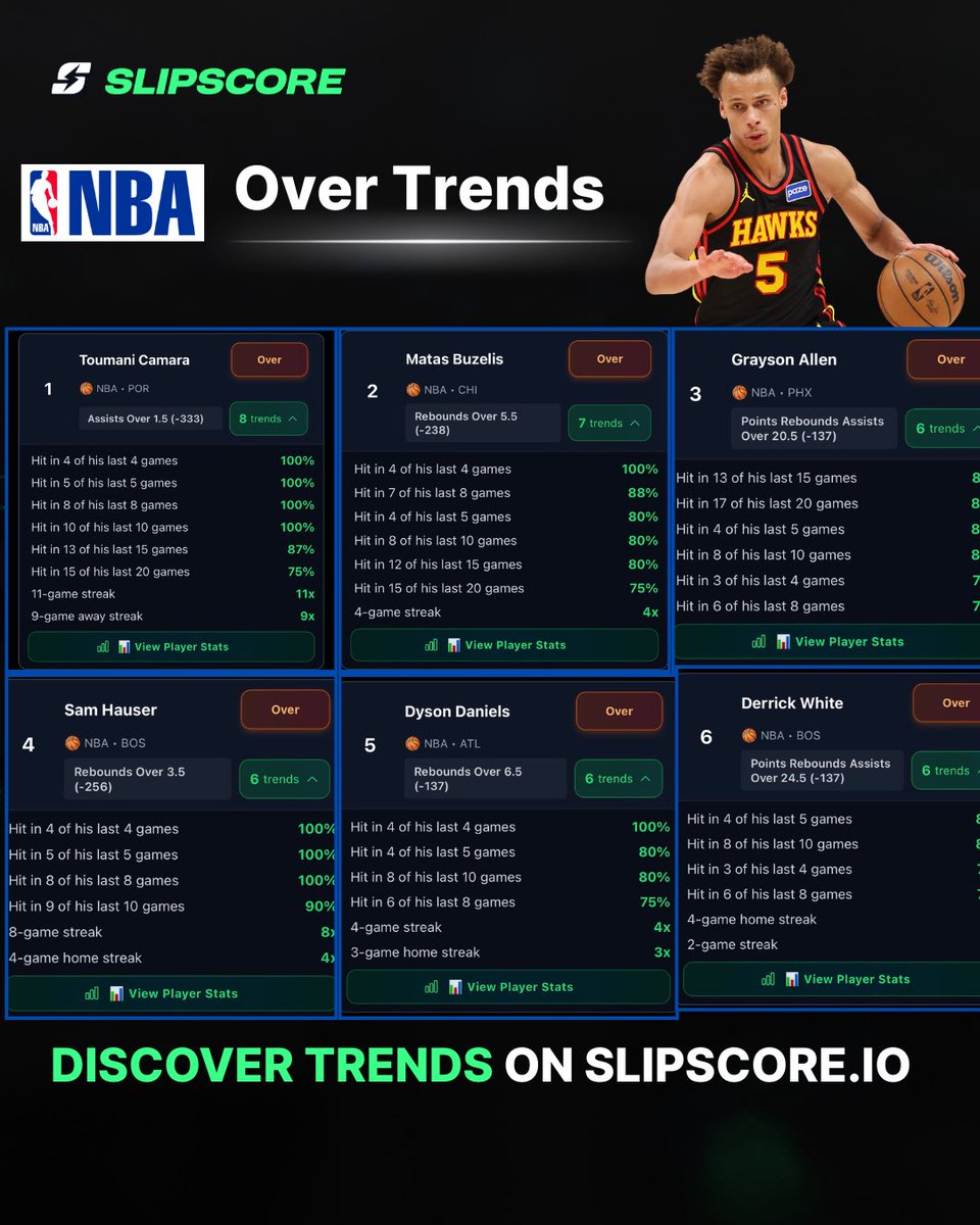 Slipscore tweet media