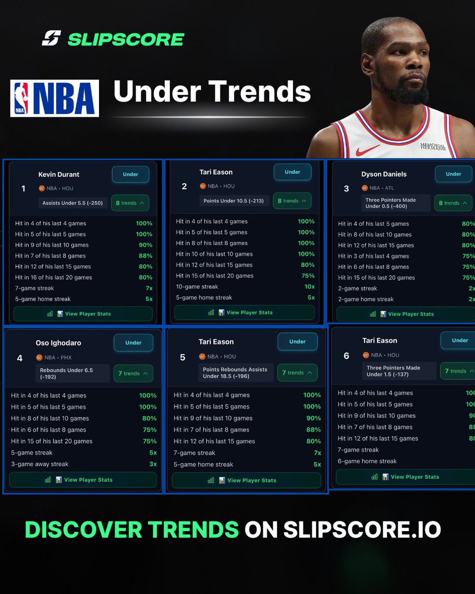 Slipscore tweet media