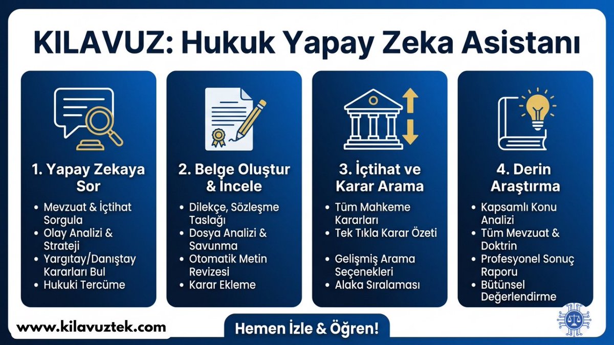 Avukatların işlerini kolaylaştıracak ve zaman kazandıracak: İki Temel Özellik!

Hukukçuların iş yükünü hafifletmek ve verimliliği artırmak için özel olarak geliştirilen Kılavuz – Hukuk Yapay Zekâ Asistanı, mesleğin en zorlu iki sürecini dijitalleştirerek size zaman kazandırıyor.