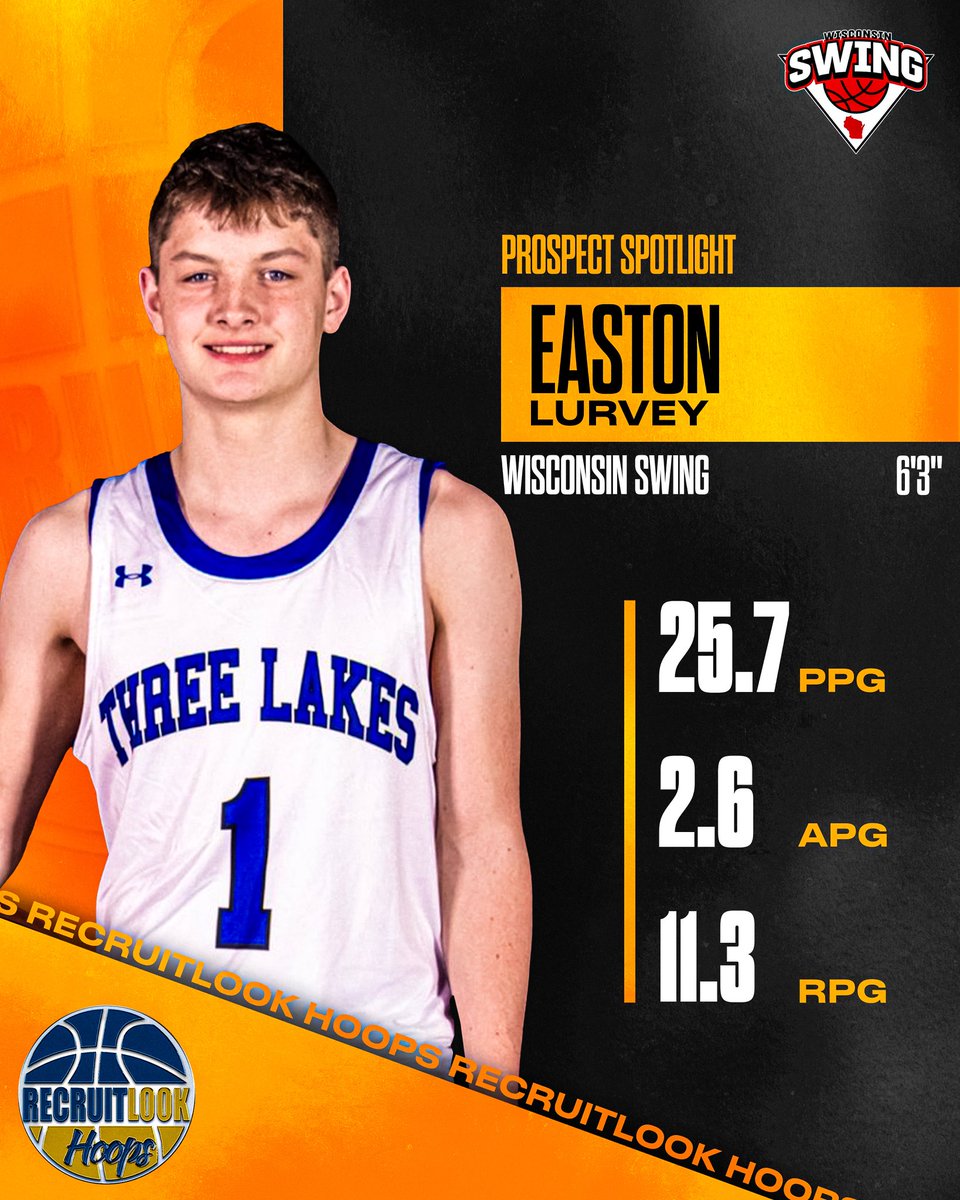 RecruitLook Hoops tweet media