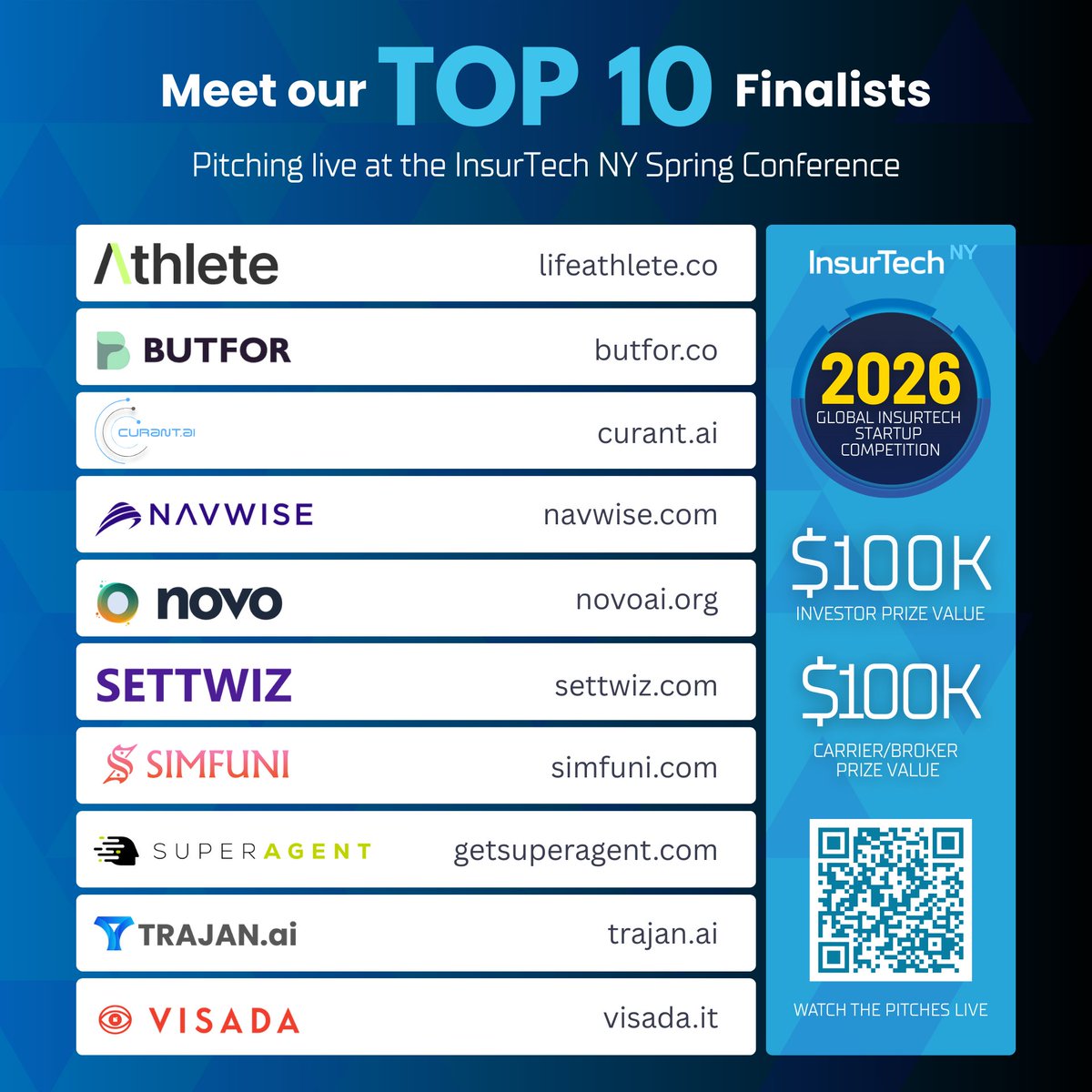 New York City InsurTech Startups + Carriers tweet media