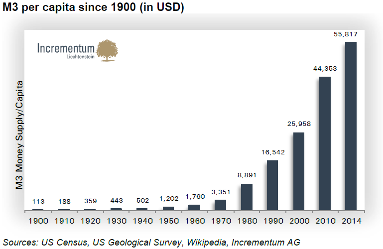In Gold We Trust tweet media