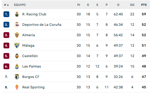 GRADA B pro tweet media