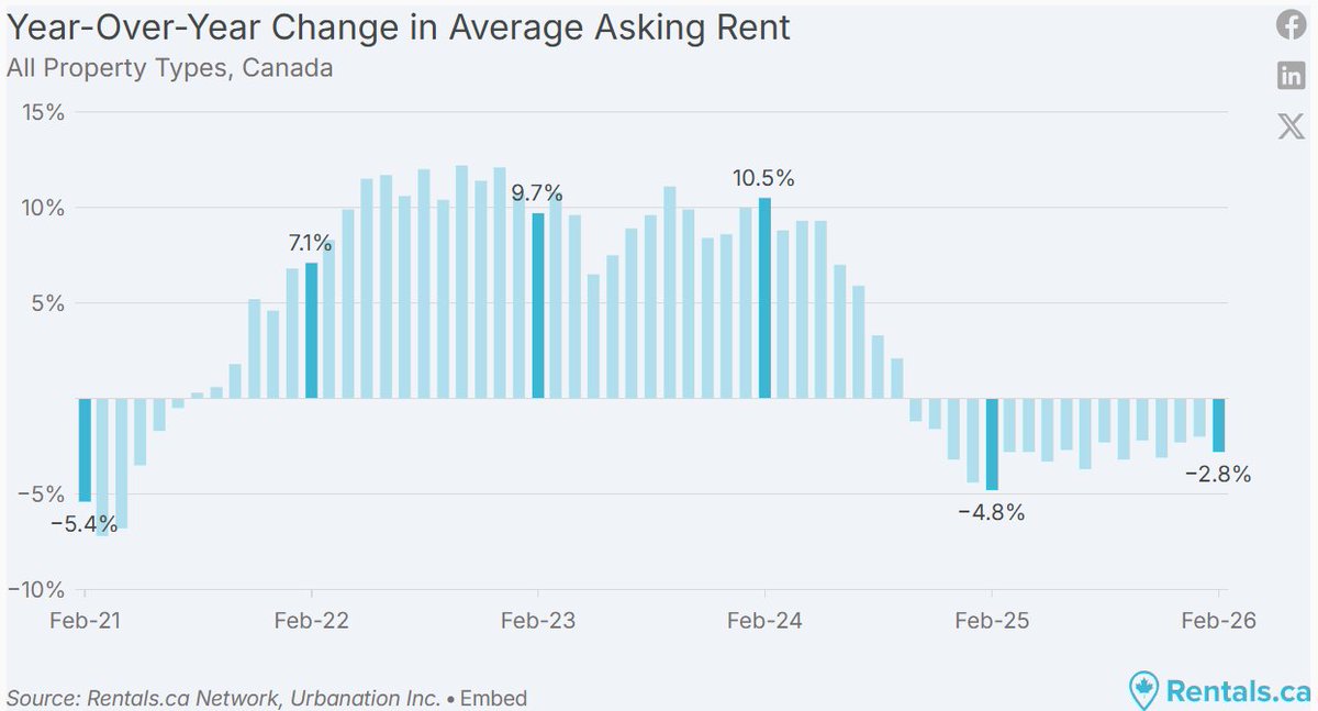 John Pasalis tweet media