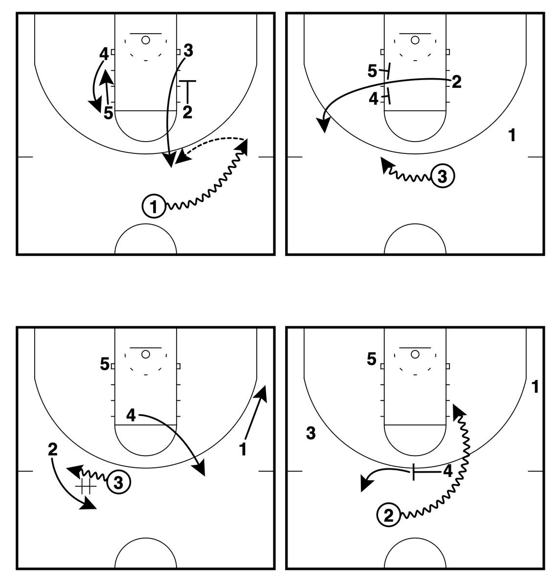 GameWrecker Basketball tweet media