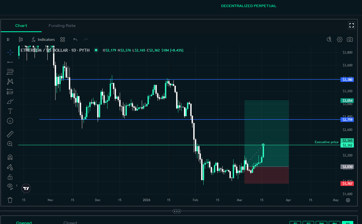 Crypto Feras  tweet media