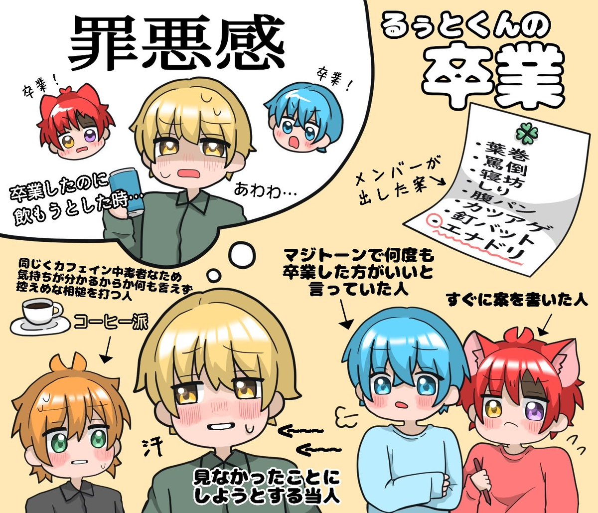 🌸るぅとくんの卒業🎓️

最後に選ばれたのは『寝坊』でした💤
理由は💭の通り
💛くん想いなメンバーが最幸🫶🏻💓

#るぅとぎゃらりー 
#すとぷりぎゃらりー
