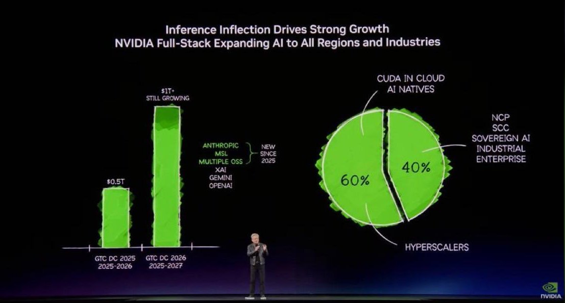 Rohan Paul tweet media
