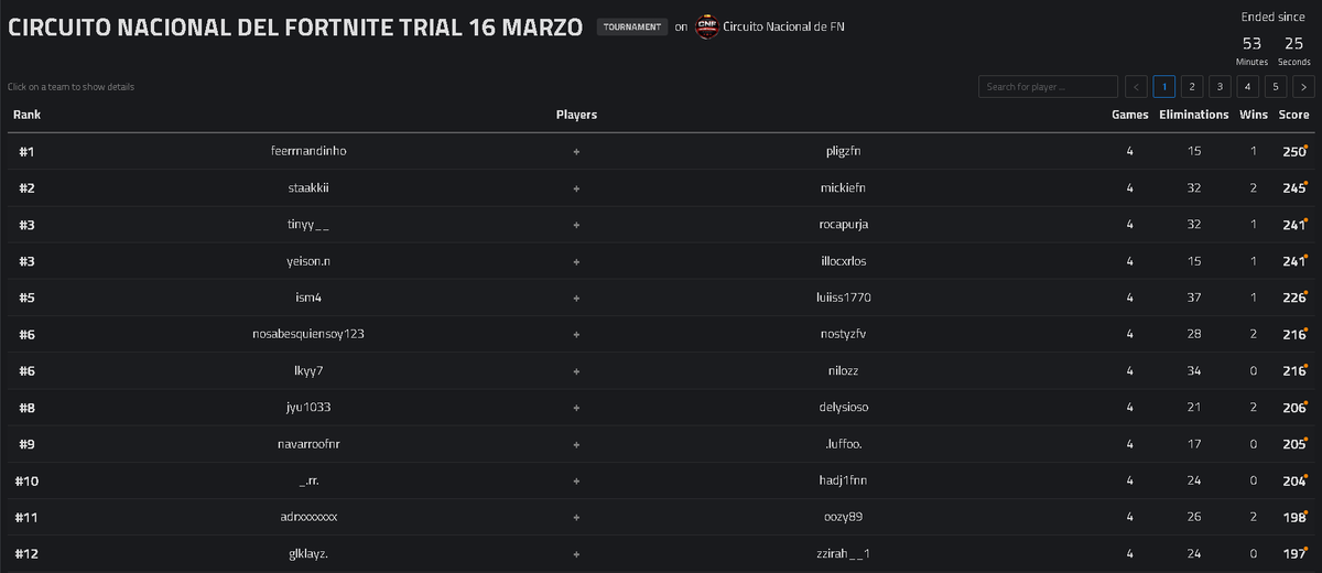 ATC Fernandinh0 tweet media