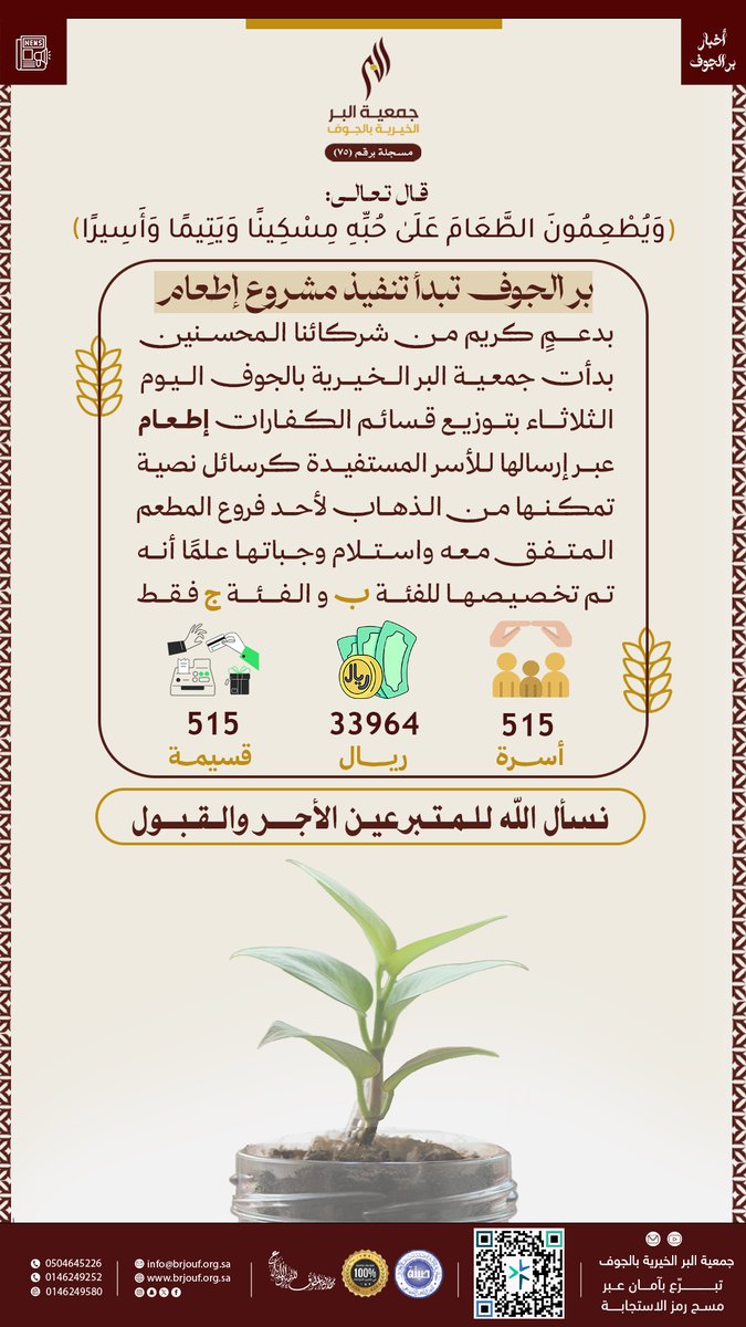 جمعية البر الخيرية بالجوف tweet media