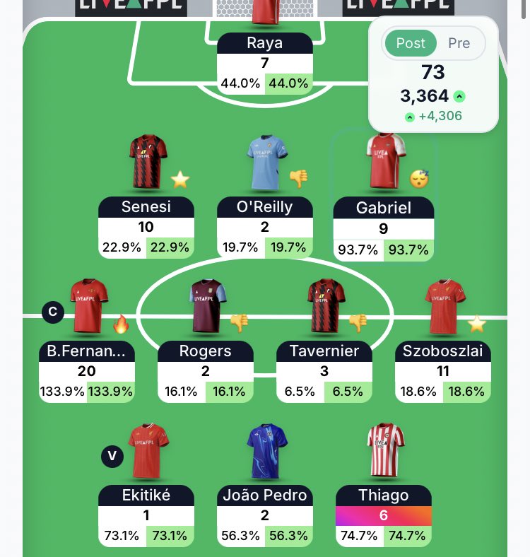 FPL Swot tweet media