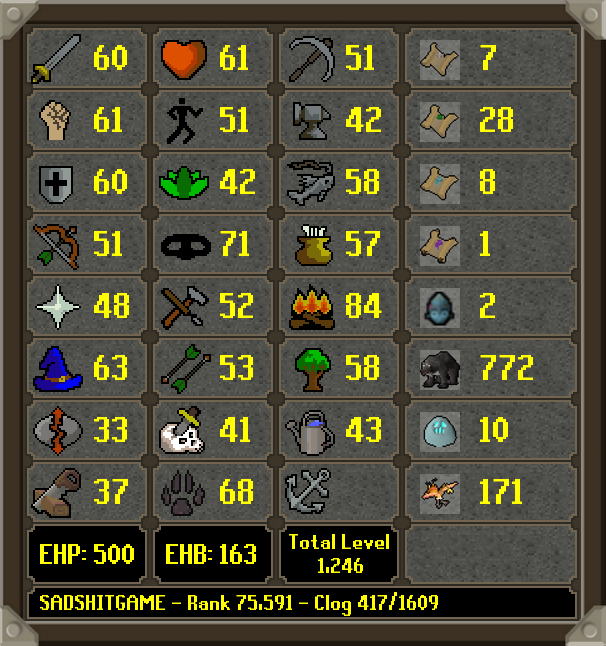 HCIM Deaths tweet media