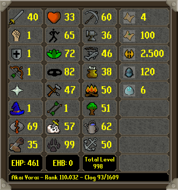 HCIM Deaths tweet media