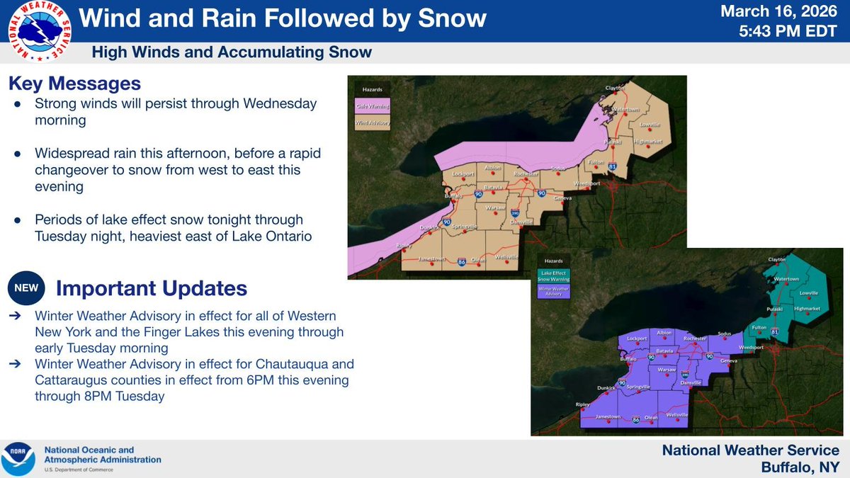 NWS Buffalo tweet media