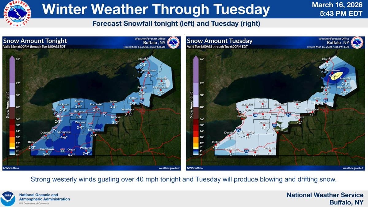 NWS Buffalo tweet media