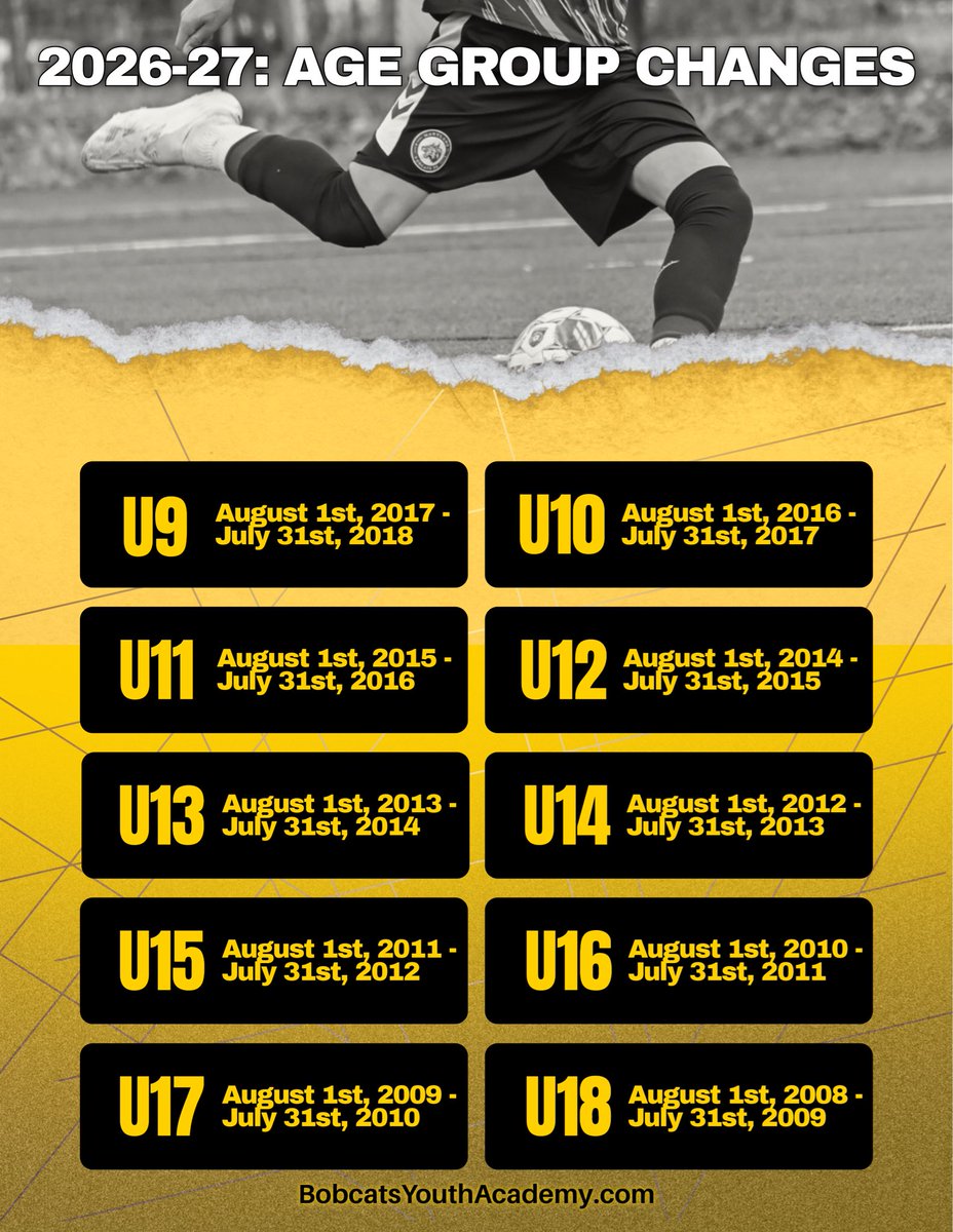 Maryland Bobcats FC tweet media