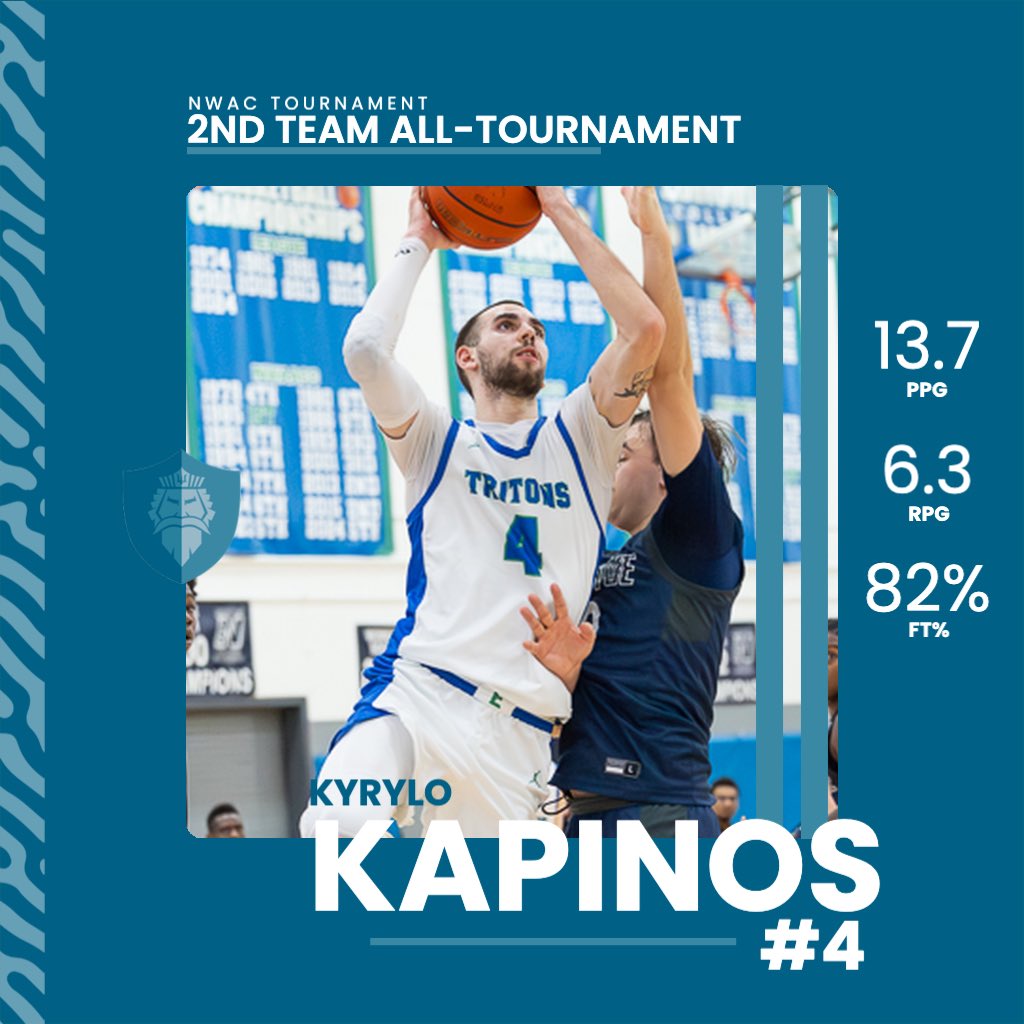 Edmonds College Hoops tweet media