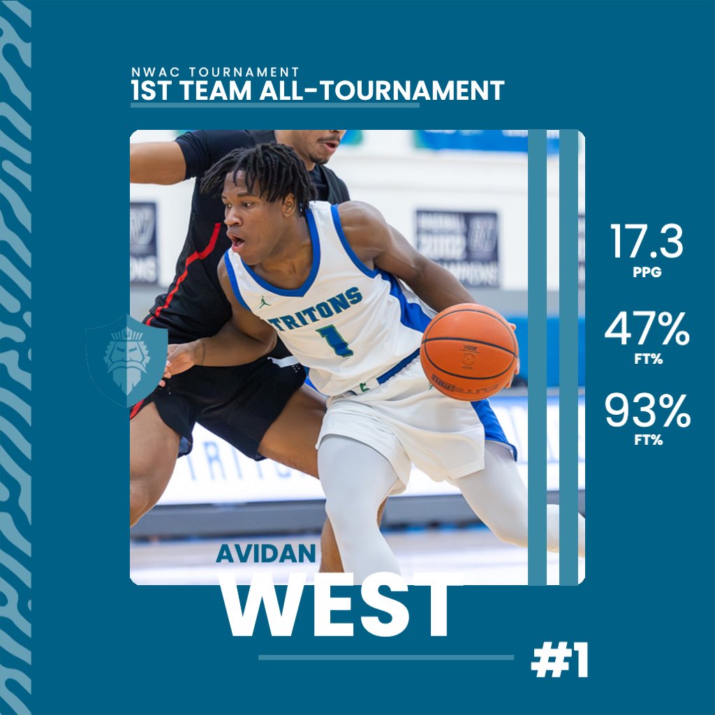 Edmonds College Hoops tweet media