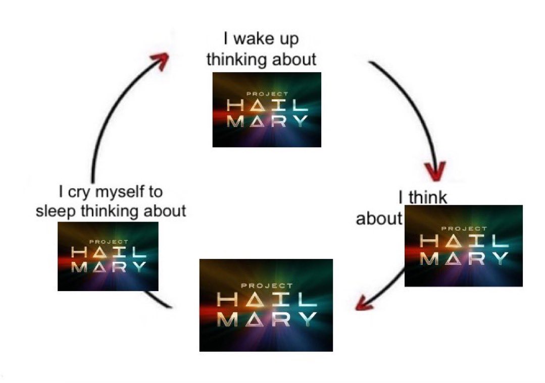 I am so Project Hail Mary pilled