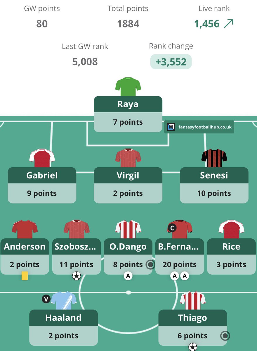 AbuBakar Siddiq tweet media