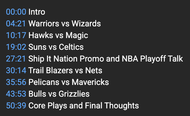 Ship It Nation tweet media